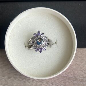 BP Lymphoma Awareness Ring Sz 7 NWT